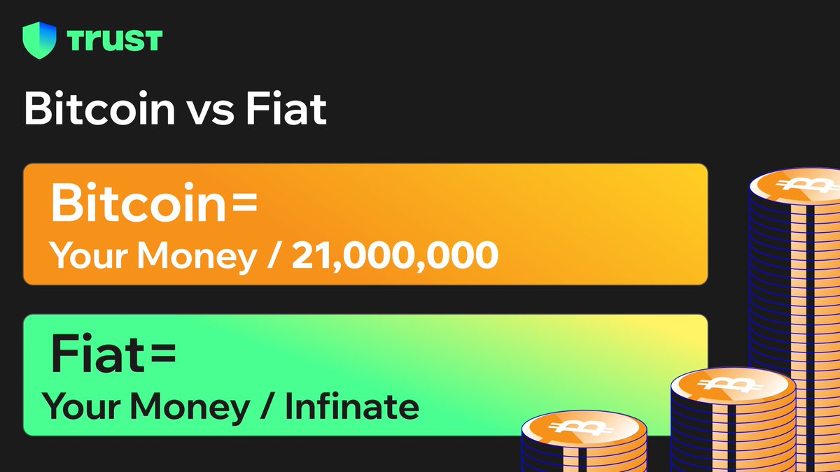 Bitcoin vs fiat currency Limited supply vs ???