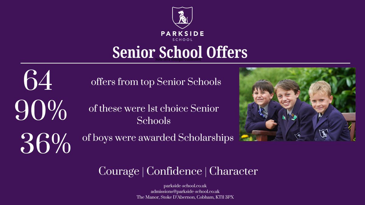 Congratulations to our Year 6 boys who have done so well in their Pre Tests and secured offers to top Senior Schools. Parkside's Pre-Test Programme prepares pupil's for Senior School Success. #seniorschoolsuccess #congratulations