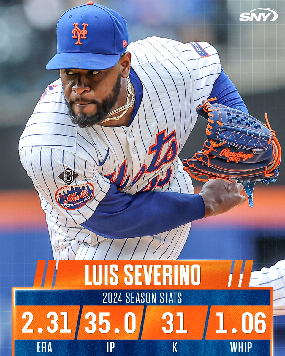 Luis Severino has been impressive through six starts as a Met