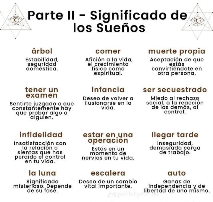 esenciapoderosa's tweet photo. buenas tardes hermosas!! ando aprendiendo un tema muy interesante q es la interpretación de los sueños. acá les dejo algunas imágenes q les podrían servir para entender sus sueños. recuerden q todo es muy personal y guiense por su intuición https://t.co/WHHm7fghlY