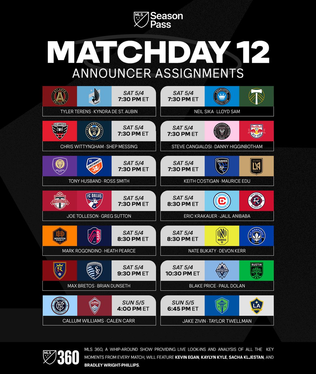 Below is the MLS Season Pass broadcast schedule for Matchday 12, including English-language commentators for each match with the play-by-play talent listed first, followed by the match analyst.