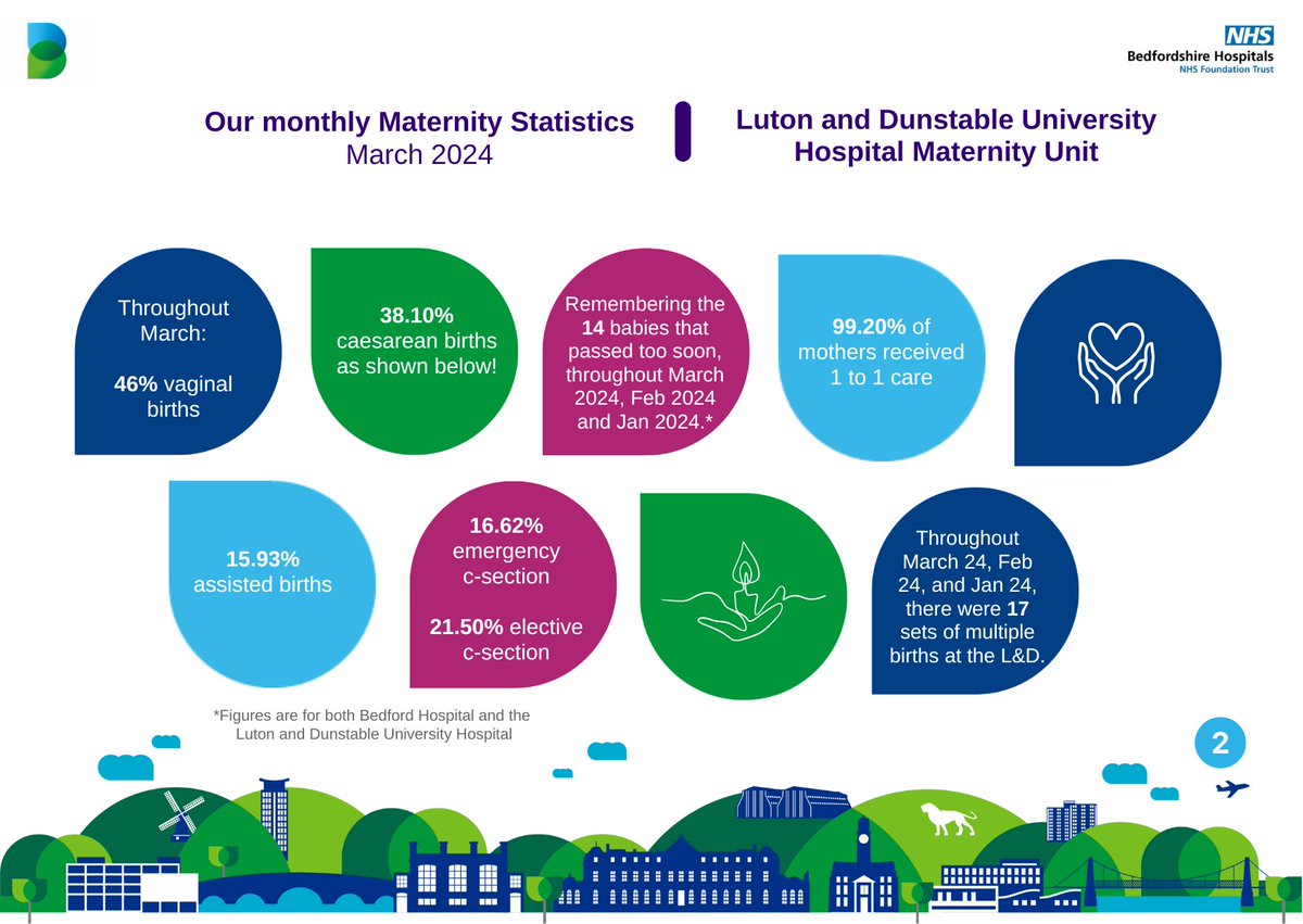 LandDHospital tweet picture