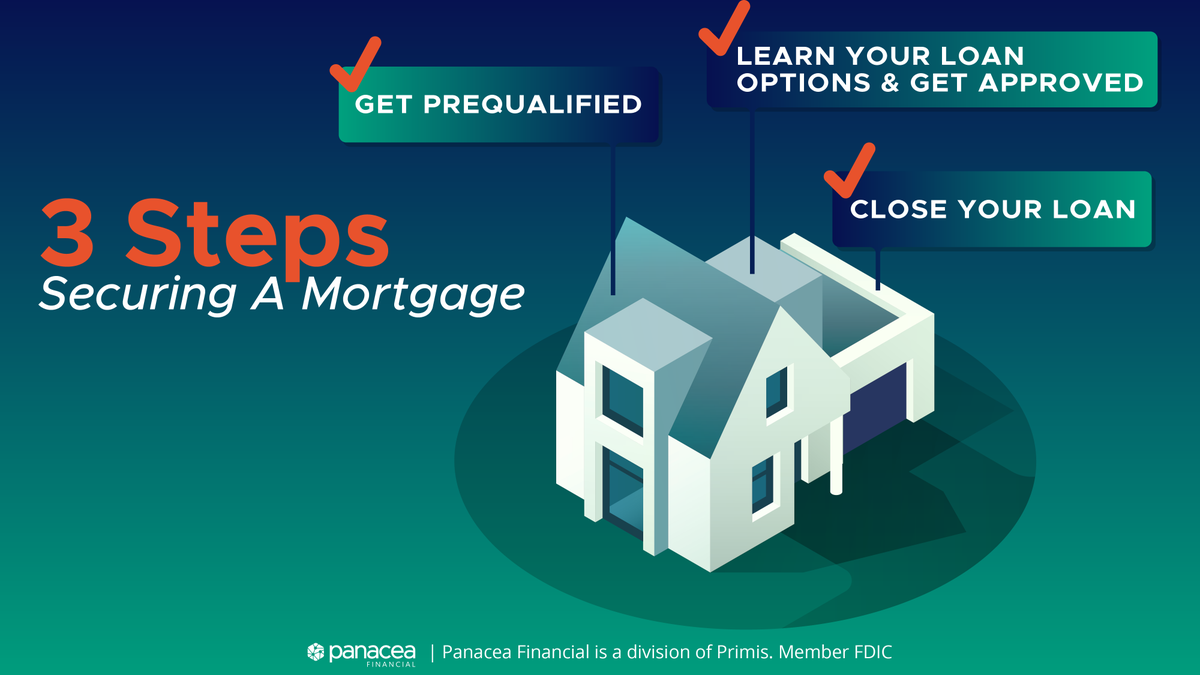 🏠Ready to purchase a home? We can help you lock in low rates with excellent, doctor-specific service through our partnership with Primis Mortgage: hubs.la/Q02r6jbX0. #mortgage #doctor