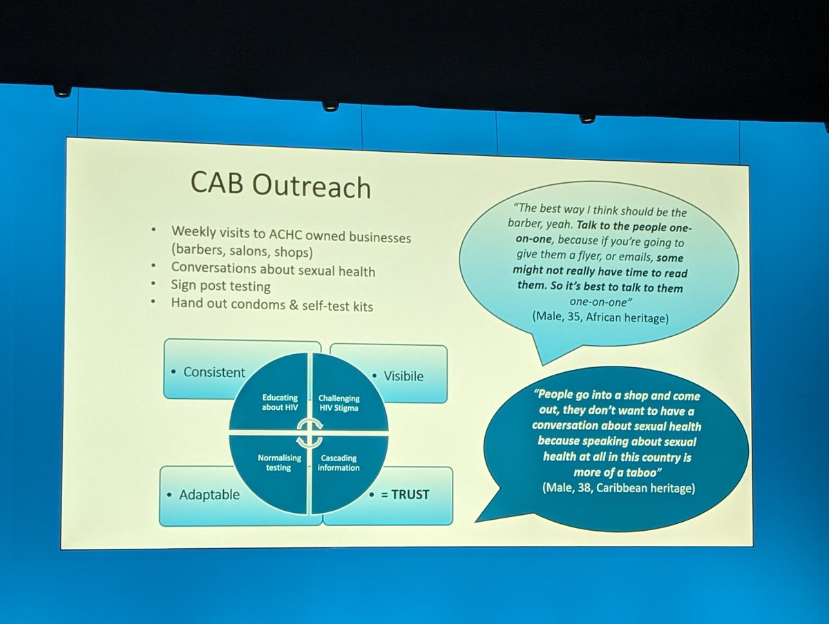 JPHorwood's tweet photo. Fantastic #BHIVA24 presentation by @4thfox + @TemilolaAdeniyi on our @BristolCommon project - African &amp; Caribbean heritage community co-production to deliver outreach &amp; community clinics to tackle #HIV inequities 

Study info - https://t.co/HW5KWiFxYT https://t.co/jzseIAtSRc
