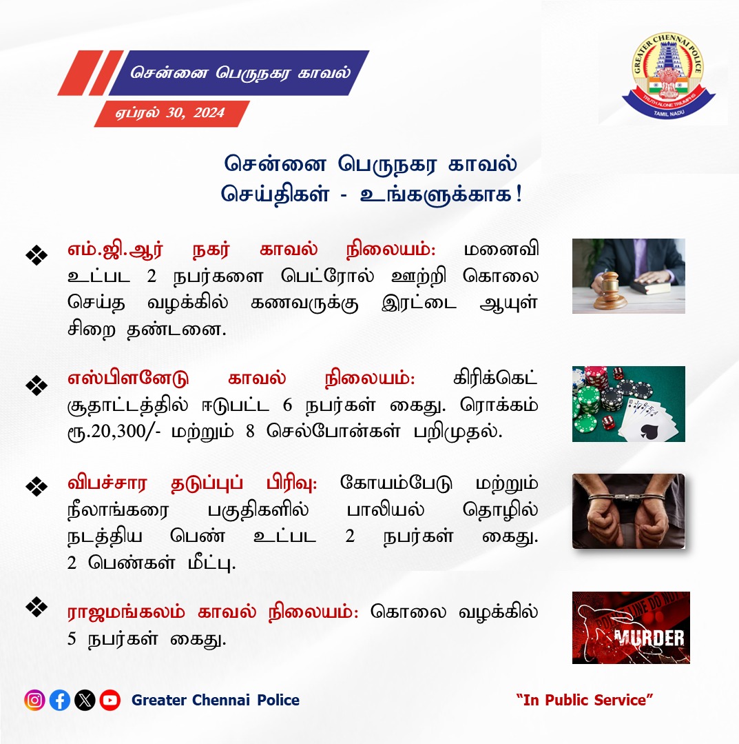 chennaipolice_ tweet picture