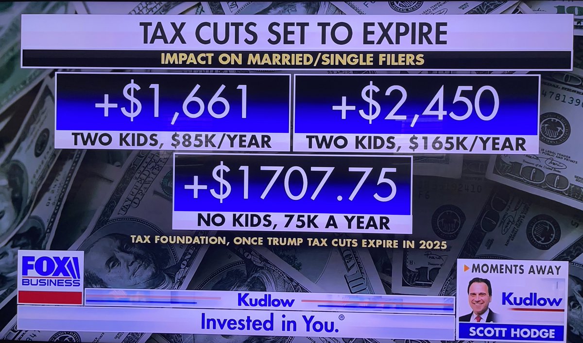 Biden lied about not increasing taxes on the working & middle class! 
He is eliminating the Trump tax cuts, which will drastically increase the tax liability of families & those earning $75,000 or less a year. 
Here's the difference in taxes that you will pay: