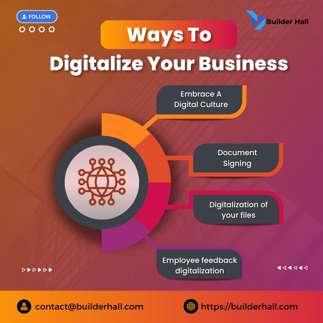 Digitalize Your Business

Digitalizing your business involves leveraging technology to streamline operations, enhance customer experiences, and drive growth in today's digital landscape.

#MarketingDigital #marketingtwitter #LinkedIn #bussinessman 
#Messi