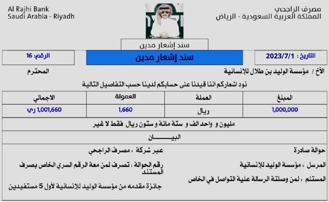 سلام عليكم  مبروووك تم قبول طلبك لحين تبقت لديك خطوة واحدة لتتوصل بالمبلغ وهي 
رتويت
رساله عبر الخاص بأسمك ورقمك
وسنكمل معك إجراءات التحويل مباشره

السحب من الرتويت سنسحب اسمه