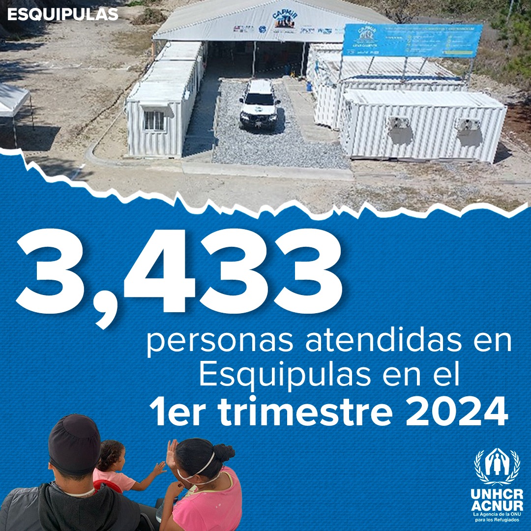 BesemObenson's tweet photo. Continuamos presentes desde Esquipulas 📍
En el primer trimestre de 2024, la atención a personas en movimientos mixtos ha aumentado en un 88% a comparación del mismo periodo del año anterior.
Gracias al aporte de nuestros donantes, @ACNUR_es 🇬🇹 púede estar #ConLosRefugiados https://t.co/IMZsfGSvzb