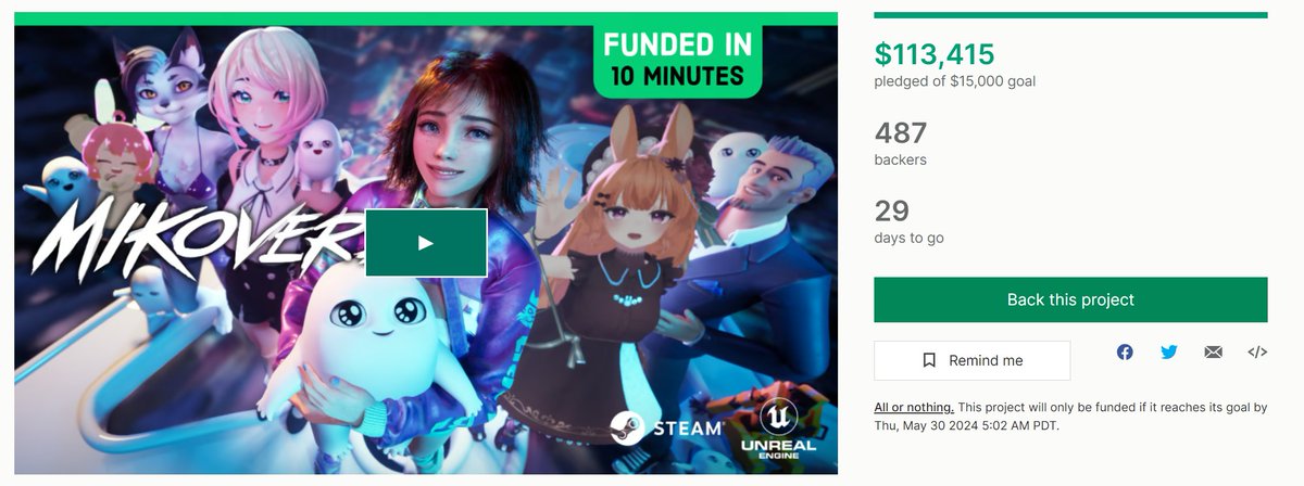 codemiko's tweet image. OMG THIS IS INSANE!! THANK YOU THANK YOU THANK YOU EVERYONE!! 100k in 2 hours 30 minutes. THAT IS INSANE. I never expected this. 
kickstarter.com/projects/mikov…