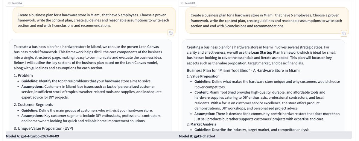 JorgeIHernandez's tweet image. #GPT2Chatbot vs #gpt4turbo... business plan writing. Overall gpt2 have more detail in the answer and a more valuable insights IMHO. The structure of the gpt2 plan is more accurate to what a complete business plan could be.