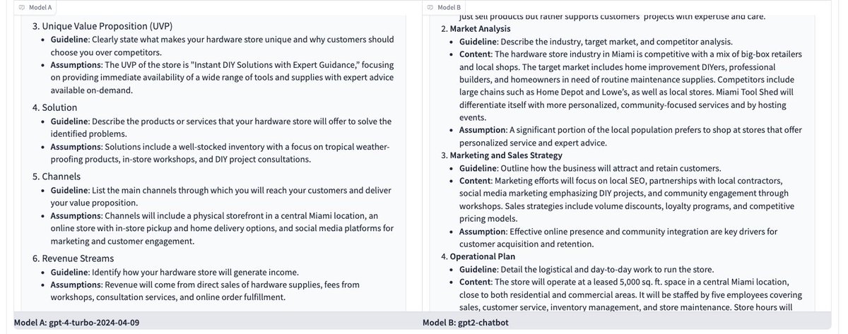 JorgeIHernandez's tweet image. #GPT2Chatbot vs #gpt4turbo... business plan writing. Overall gpt2 have more detail in the answer and a more valuable insights IMHO. The structure of the gpt2 plan is more accurate to what a complete business plan could be.
