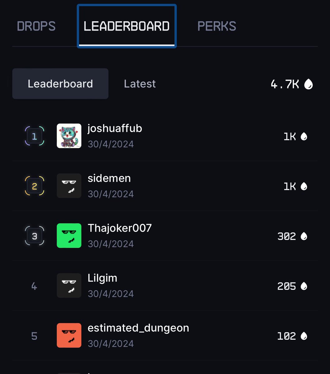 24 mins to get on this leaderboard before it’s too late! 4pm EST 🕰️ snapshot time