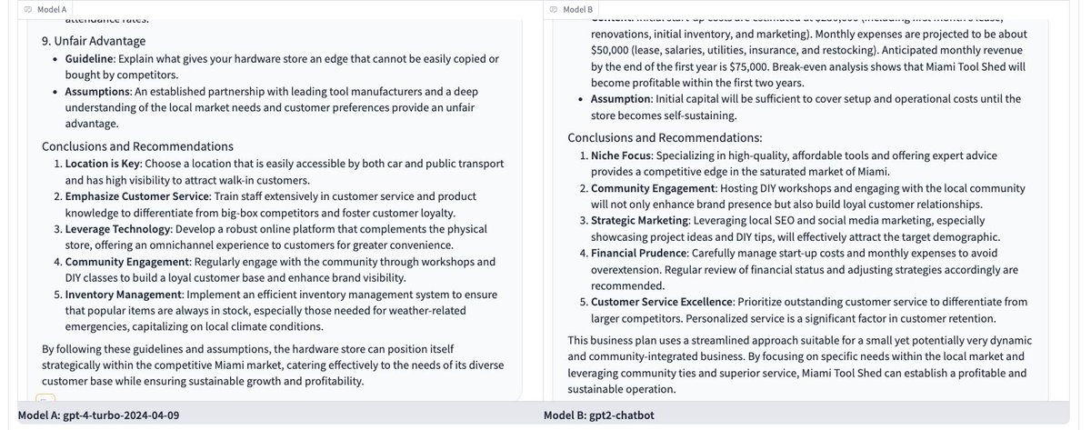 JorgeIHernandez's tweet image. #GPT2Chatbot vs #gpt4turbo... business plan writing. Overall gpt2 have more detail in the answer and a more valuable insights IMHO. The structure of the gpt2 plan is more accurate to what a complete business plan could be.