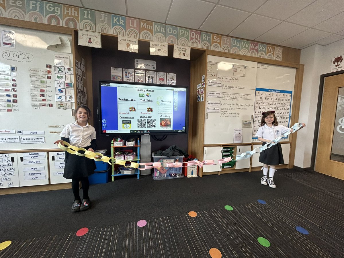 During numeracy, these girls worked at the creativity area to create a fraction number line using paper chains. They counted from 0 to 18 in half’s! Fantastic work girls! @ClydePrimary #ClydePlay #ClydeNumeracy