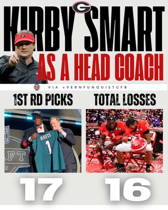 🤷🏾‍♂️ 🐶🐶🐶