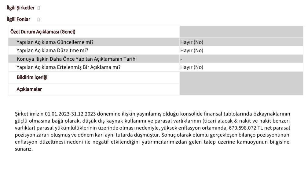 #brlsm kap bildirmiş, bilançomuz olumlu geldi, enflasyon muhasebesi ile eksiye düştü...

Bunaltmışlar yatırımcı ilişkilerini...