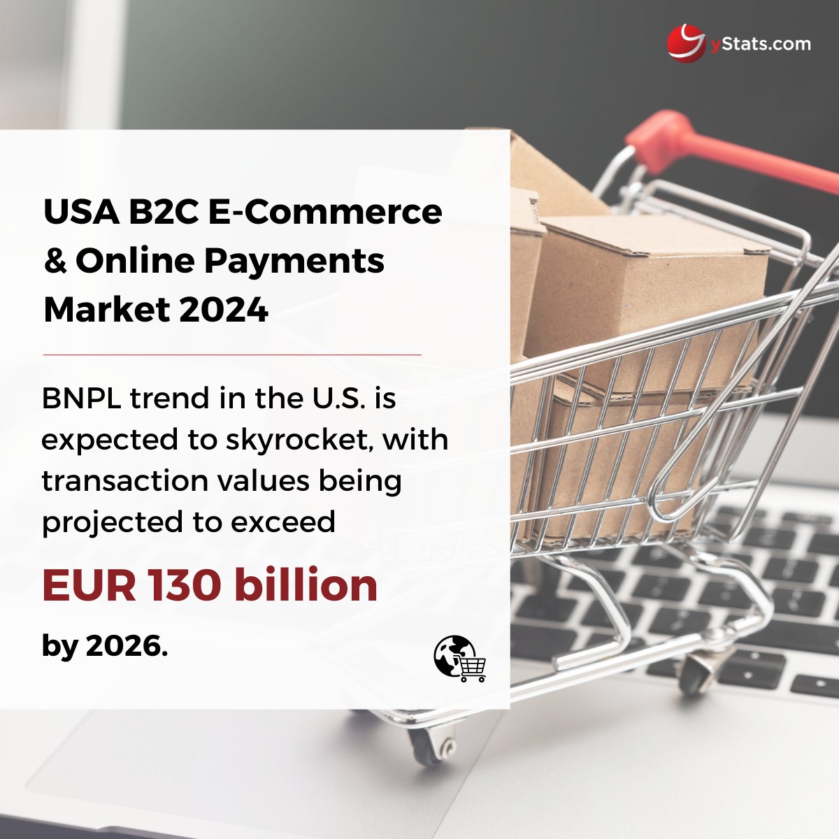 Insights into the U.S.B2C E-Commerce Market and Online Payment Trends - bit.ly/44kVBgO

#B2CEcommerceEvolution #UnitedStates #AmazonDominance #EcommerceGrowth #EmbeddedFinance #BuyNowPayLater #retailEcommerce #Mobilecommerce