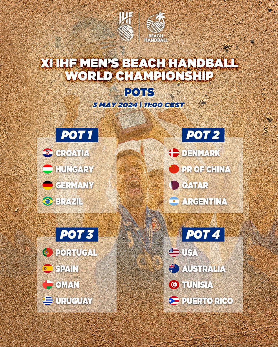 We set a date for this Friday, 3 May, at 11:00 CEST ⚡️ The draw for the 11th IHF Men's and Women's Beach Handball World Championships will take place and here are the pots 🙌 #beachhandball Read more 👉 ihf.info/media-center/n…