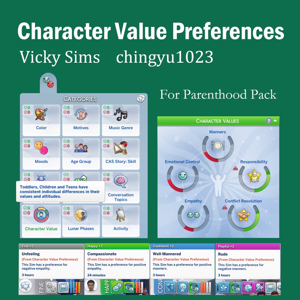 Character Value Preferences
👇Info:
chingyu1023vick.tumblr.com/post/749196620…

#Sims4 #sims #Sims4cc #sims4mod #s4cc #TS4 #TheSims4 #s4mods #ts4mods #ts4cc #TheSims #ModSims4 #sims4ccfinds #thesims4cc #sim #customcontent #maxismatch #TheSims4CrystalCreations #simscommunity #mod #cc #Sims4mods