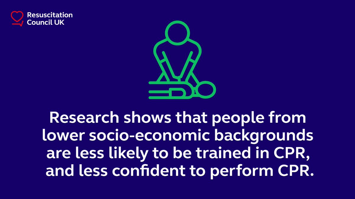 Low socio-economic status means a person could be less likely to receive bystander CPR, less likely to be near an accessible defib, and ultimately, less likely to survive a CA. 

Our #EverySecondCounts report outlines ways to help address this inequality: resus.org.uk/every-second-c…