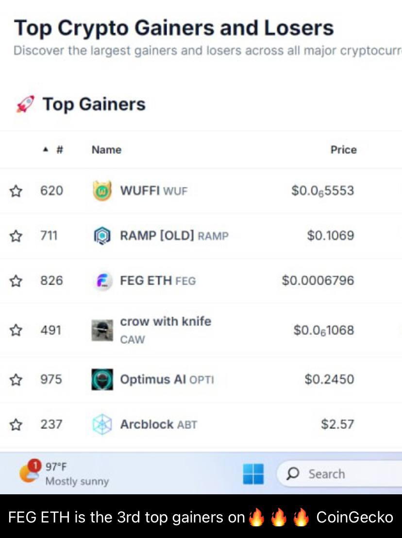 crypto_niazi's tweet photo. ⚡️⚡️FEG IS TRENDING EVERYWHERE ⚡️⚡️
📲ON X (3K)
📲TOP GAINERS ON COINGECKO (3rd)
#FEG #FEGfriday https://t.co/HL2jjNIsjx