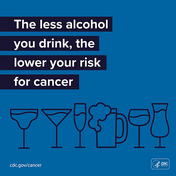 Did you know drinking alcohol raises your risk of getting several kinds of cancer? 

During #AlcoholAwarenessMonth, we remind you that drinking less alcohol is better for your health than drinking more. cdc.gov/cancer/alcohol