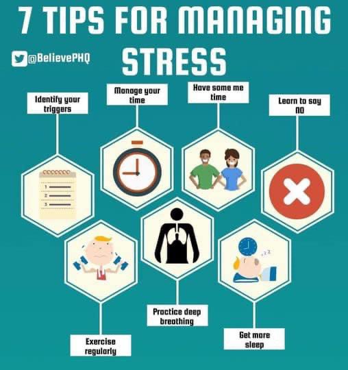 Stress Management  #StressAwarenessMonth