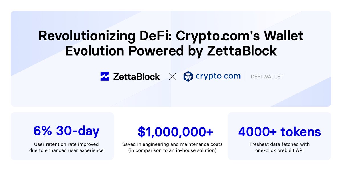 🚀 Excited to share how @defi_wallet leveraged our suite of Prebuilt APIs to power their Degen Arcade and revolutionize their development process! Together, we helped @cryptocom's DeFi Wallet achieve: 📈 6% boost in 30-day user retention 💸 Over $1M saved on engineering costs 🔁