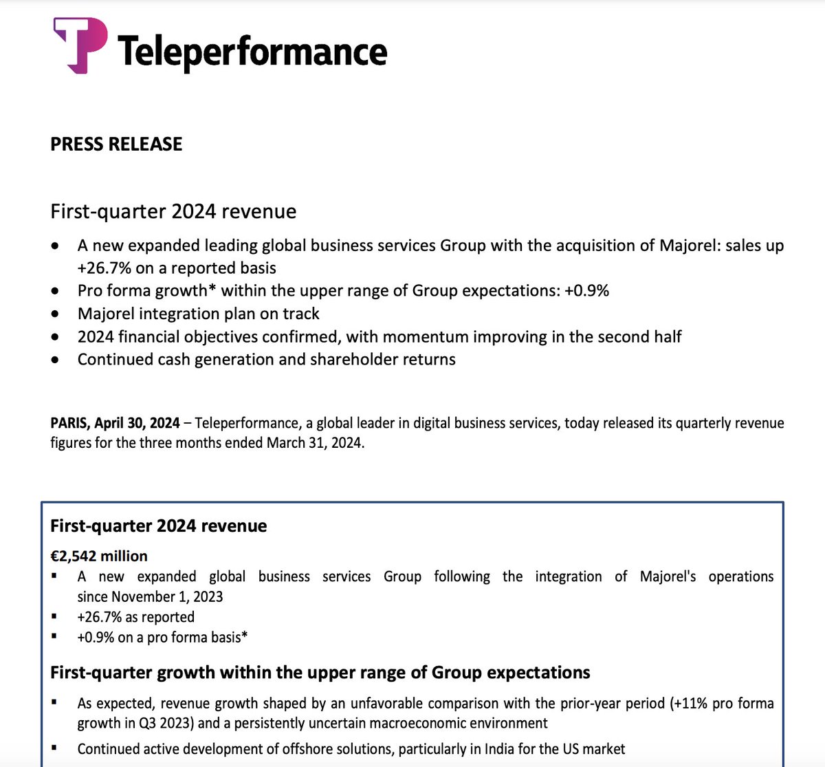 🚨Recién publicados los resultados de Teleperformance $TEP

👉Conclusión: se ven ya datos de la unión con Majorel, todo en línea, comentan que lo peor ha pasado y que ya están viendo signos de mejora en estos meses