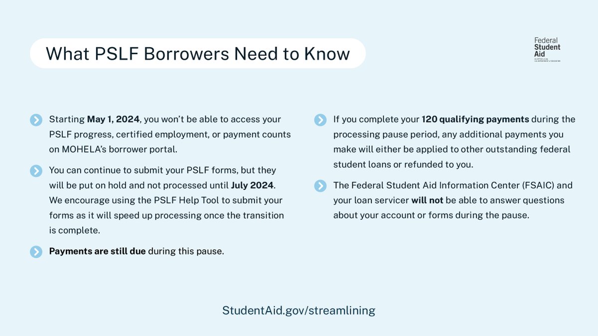 Federal Student Aid tweet media