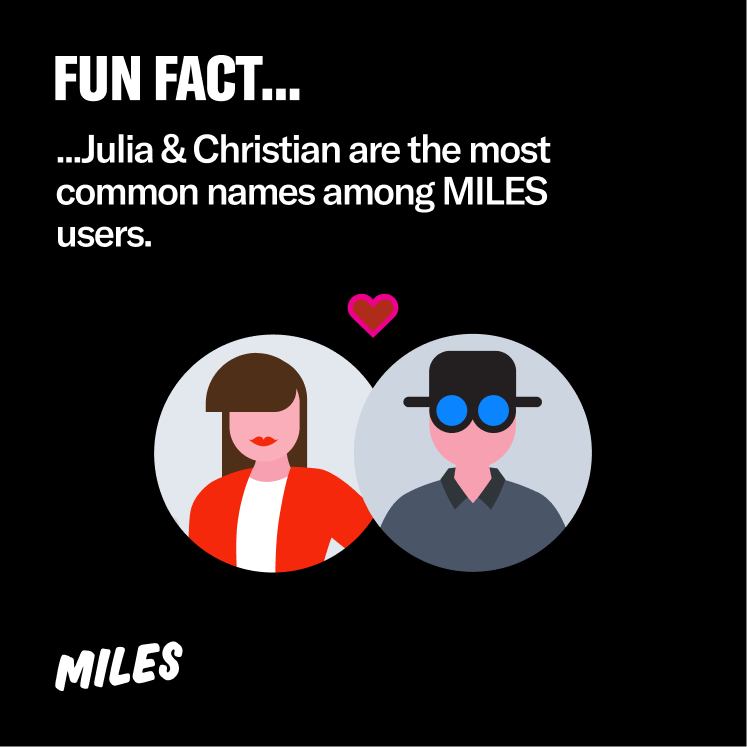 Wo sind unsere Julias & Christians? 🖤🙋

#miles #milesmobility #funfacts #common #community #carsharing #germany #fyp #viral