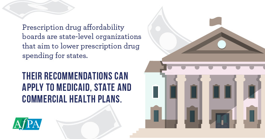 Prescription drug affordability boards are state-level organizations that aim to lower drug spending for states. But they can unintentionally increase patient's costs and reduce their choices for health coverage. Learn more: bit.ly/49vYKLT