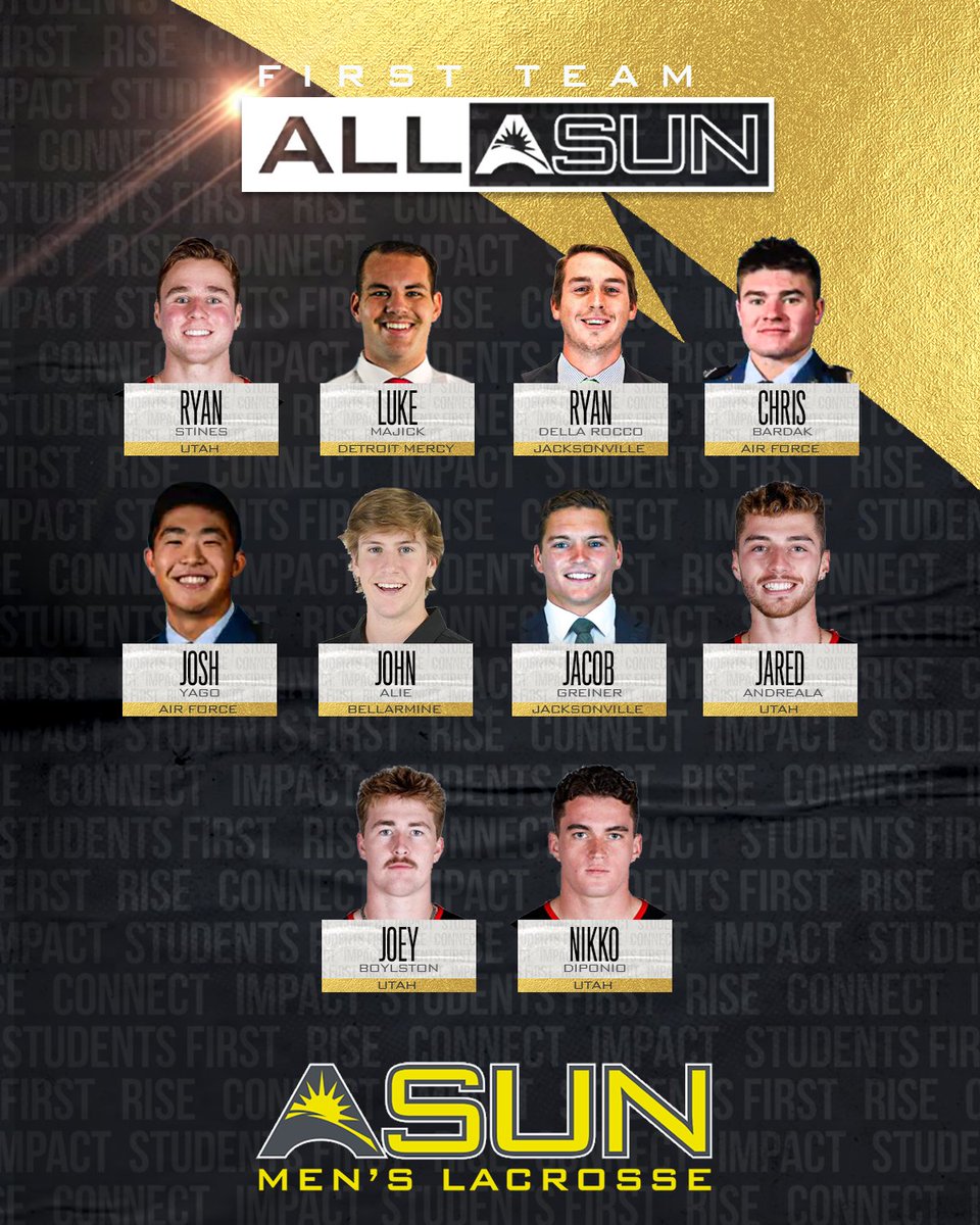 The 2024 #ASUNMLAX First Team All-ASUN squad⬇️

📰 | asunsports.org/news/2024/4/29…

#ASUNBuilt