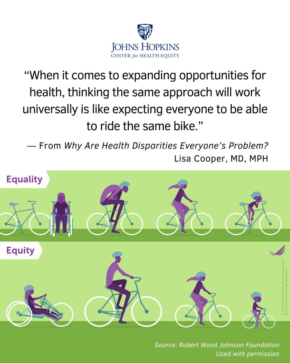 “When it comes to expanding opportunities for health, thinking the same approach will work universally is like expecting everyone to be able to ride the same bike” Read more in @LisaCooperMD's 'Why Are Health Disparities Everyone’s Problem?' loom.ly/LEigtMM #HealthEquity