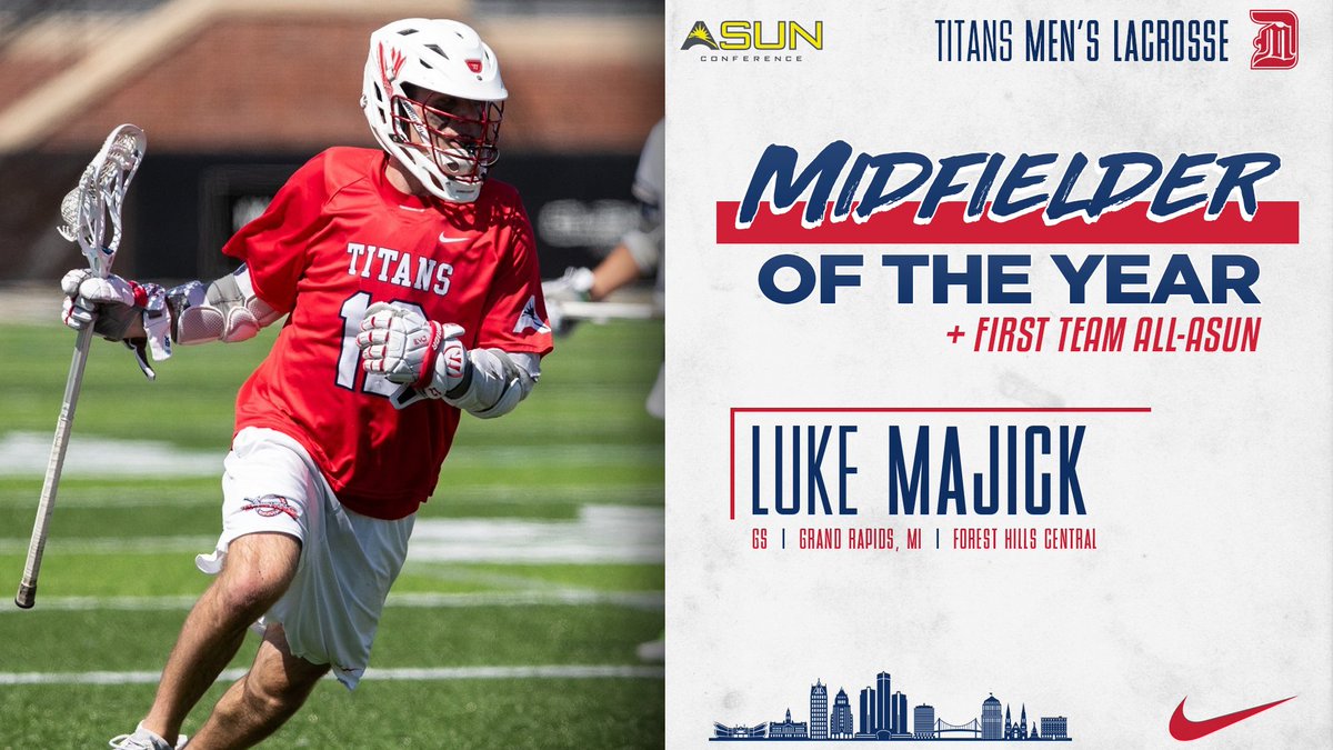 Congrats to Luke Majick on earning @ASUNSports Midfielder of the Year. He led the Titans with 36 pts. & 23 goals & was second handing out 13 assists, career highs in all three. He was 14th in the ASUN in points per game (2.77) & goals per game (1.77).

#DetroitsCollegeTeam ⚔️🥍