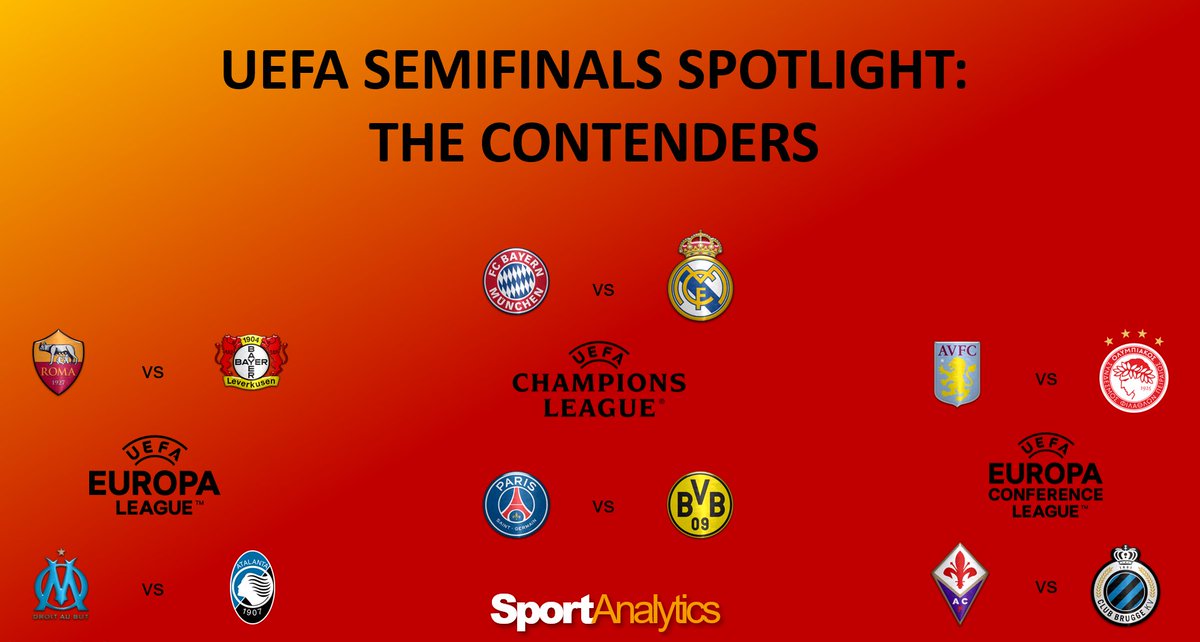 SportAnalytics (@_sportanalytics) on Twitter photo We are delighted to continue supporting Europe’s top teams in the crucial final stages of this year’s major <a href="/UEFA/">UEFA</a> competitions! 
Looking forward to great football and memorable performances!
<a href="/uefachampionseu/">silky_dev</a> #EuropaLeague #ConferenceLeague We are delighted to continue supporting Europe’s top teams in the crucial final stages of this year’s major <a href="/UEFA/">UEFA</a> competitions! 
Looking forward to great football and memorable performances!
<a href="/uefachampionseu/">silky_dev</a> #EuropaLeague #ConferenceLeague