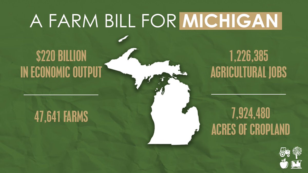A #FarmBill provides certainty to the more than one million Michiganders supported by the agriculture industry. Republicans have crafted the only viable plan to uplift Michigan's producers.