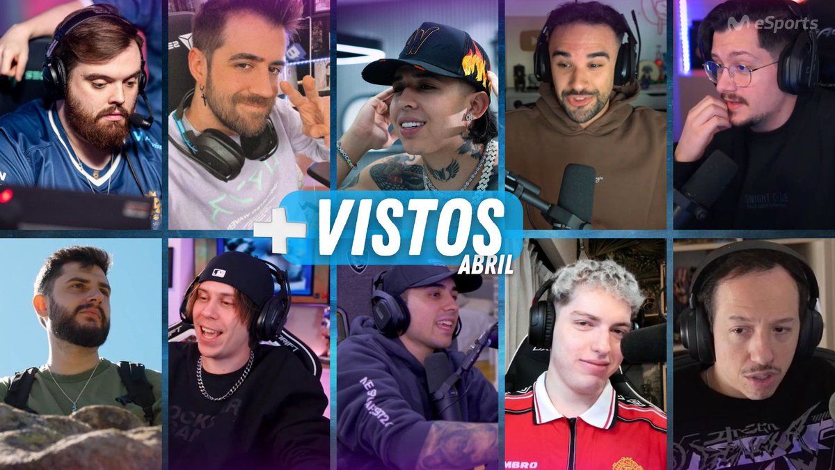 MovistareSports's tweet image. 📊🏆 Los 10 creadores hispanos MÁS vistos de MARZO:

👑 @IbaiLlanos 
👑 @auronplay 
👑 @WestCOL_ 
👑 @illojuan 
👑 @Dess_t3 
👑 @Mixwell 
👑 @Rubiu5 
👑@imantadotv 
👑 @DavooXeneizeJRR 
👑 @KNekro 

Los reyes del streaming por horas visualizadas a lo largo del mes👁️💙