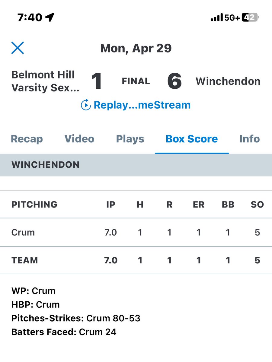 Pitched the full game in yesterday’s big Winch win vs Belmont Hill. @WinchendonA @WinchBaseball @CoachToffey @Coachheenan34 @SalisburyBB @PitchersEdge @RichmondBraves