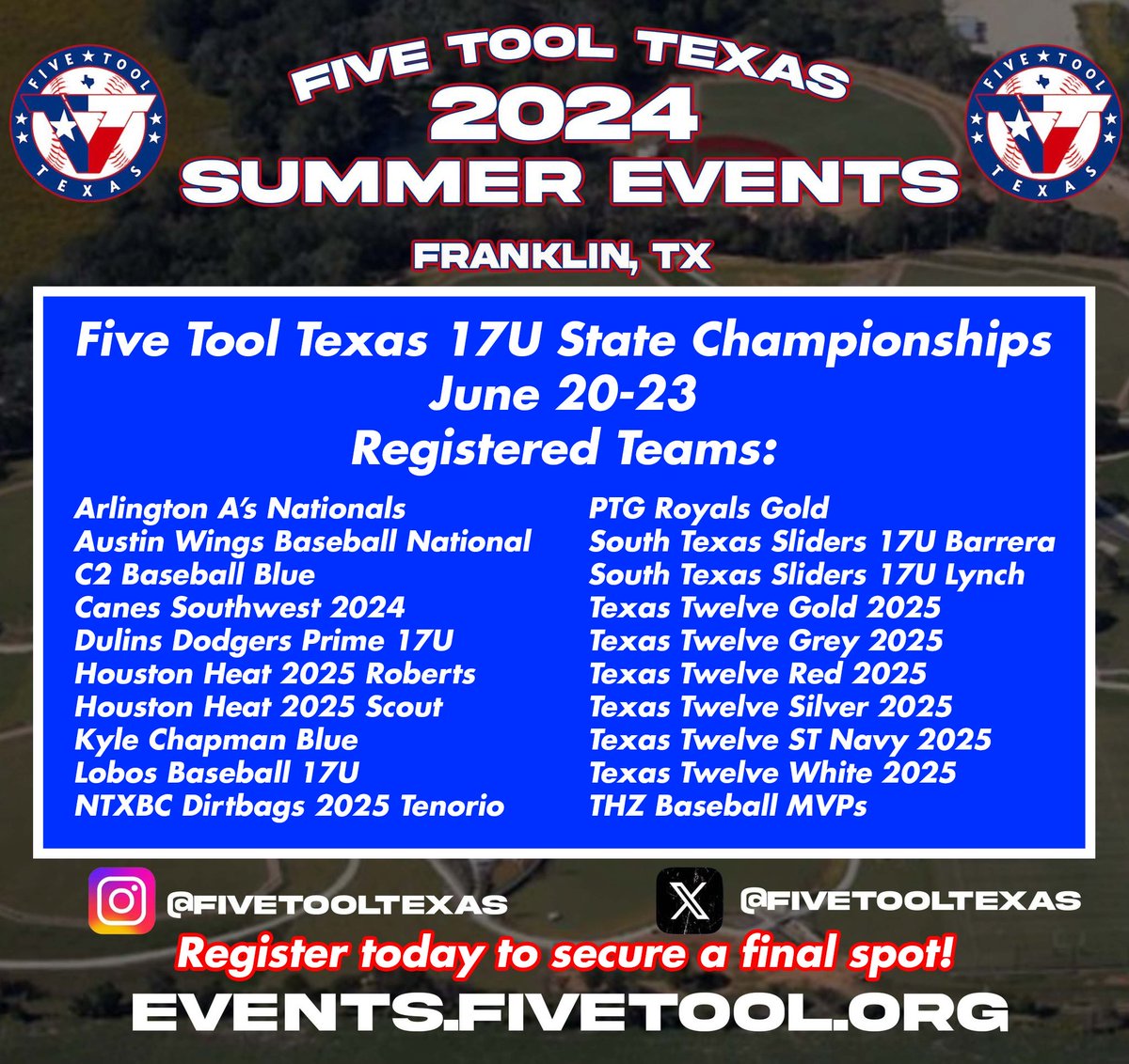 The @FiveTool Texas 17U State Championships has been opened up to accommodate 8 additional teams. 🗓️June 20-23 📍Franklin, TX 📱Full social media coverage Sign up today to secure the last few spots » events.fivetool.org/events/five-to… #WatchEm