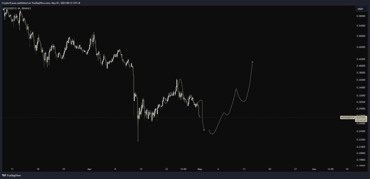 Professor_ tweet media