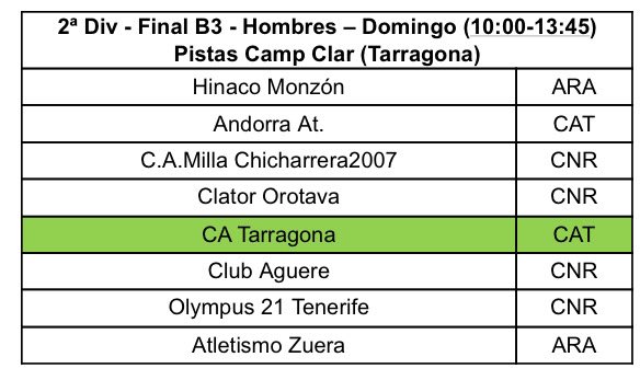 CATarragona's tweet photo. L'equip masculí participarà de nou en una Final B de 2a Divisió del Campionat d'Espanya de Clubs @atletismoRFEA.

Seguirem lluitant!
Enhorabona a tots! 

Us esperem a Tarragona el 19 de maig!

💜🙌 https://t.co/4MeNn7dLxv
