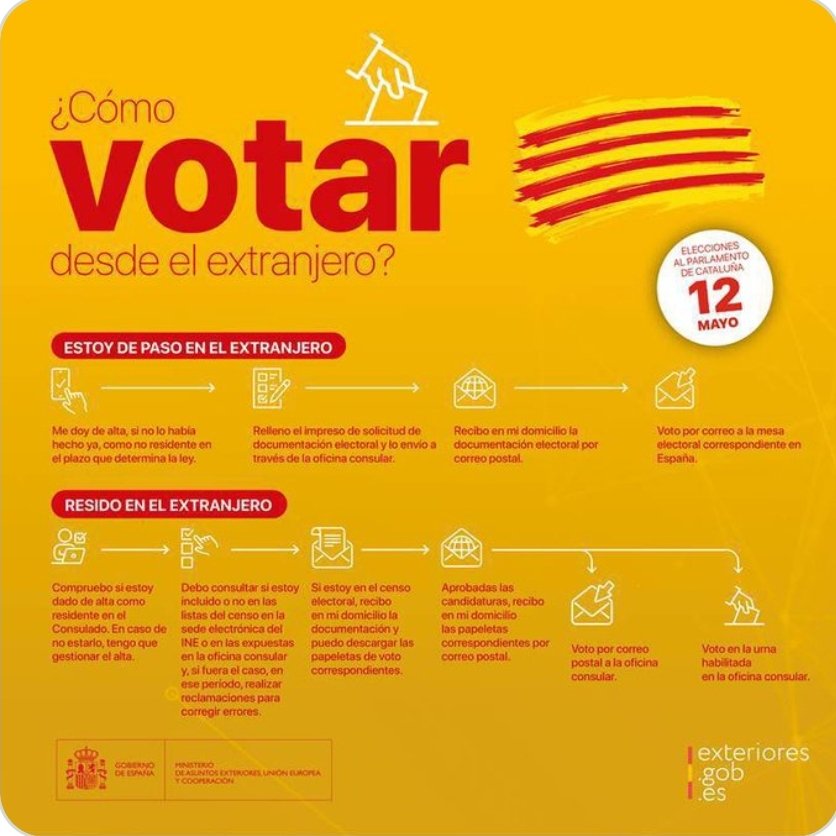 #VotoCERA: si eres 🇪🇦 residente en 🇵🇹 (circunscripción #CGLisboa) con derecho a voto 🗳 en las #EleccionesAutonómicas #Cataluña2024 del #12M: 🔸#VotoPorCorreo hasta el mayo 🔸#VotoEnUrna del 4 al 9 mayo Más ℹ️ en bit.ly/3TPXTkr