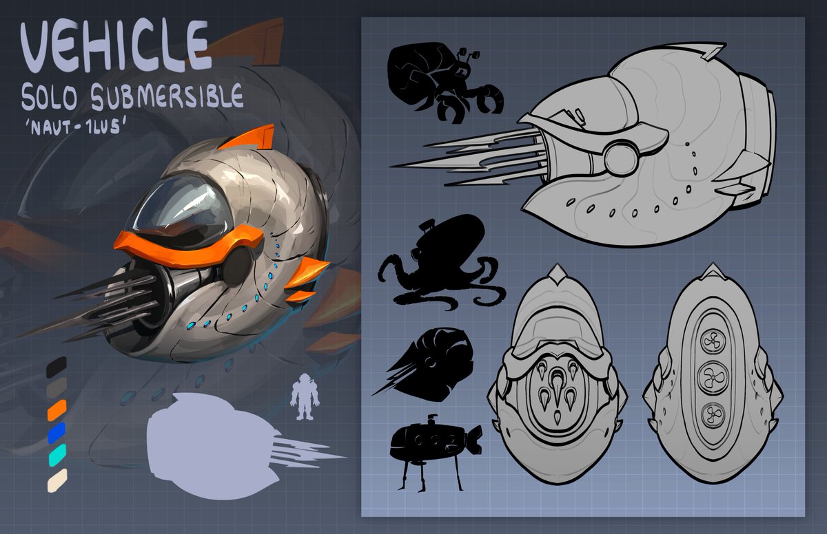 A little submersible shell