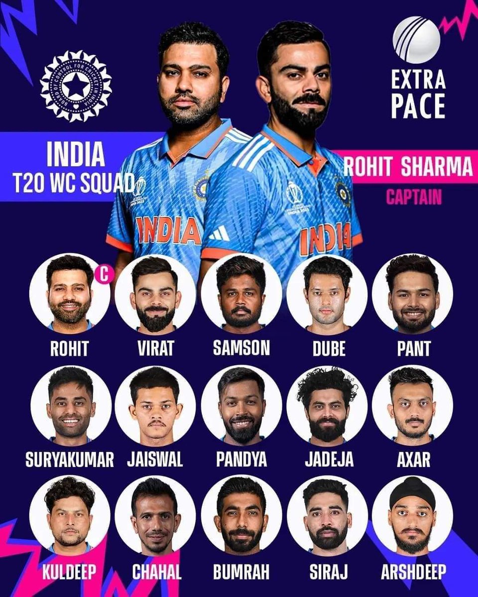 India T20Squad For World Cup 2024 
#T20WorldCup24 #IndiaSquad