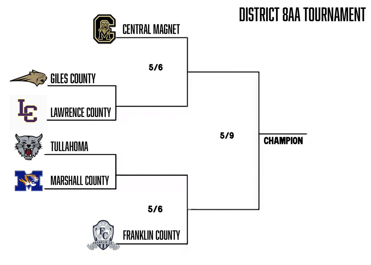District tournament time! We've got a first round bye, then we'll kick off the tournament vs the winner of Giles Co/Lawrence Co at Siegel Park Monday evening.
