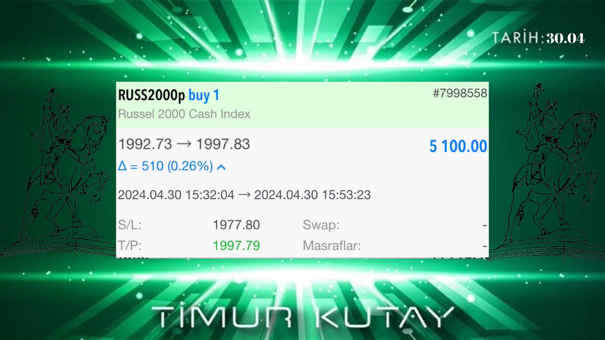 Forex'le olan savaşımız devam ediyor.🤺

Durmak bize yakışmaz.🏆

#RUSS2000 🤺

5.100$ kazanç 🔥

165.249₺ kazanç🔥

Kanalıma armağan olsun.⚔️

Nokta noktasına🎯

Kapımız herkese açık🏆

t.me/TimurKutayyy

Sohbet kanalımız🏆

t.me/foreximparator…

#dolar #DolarTL