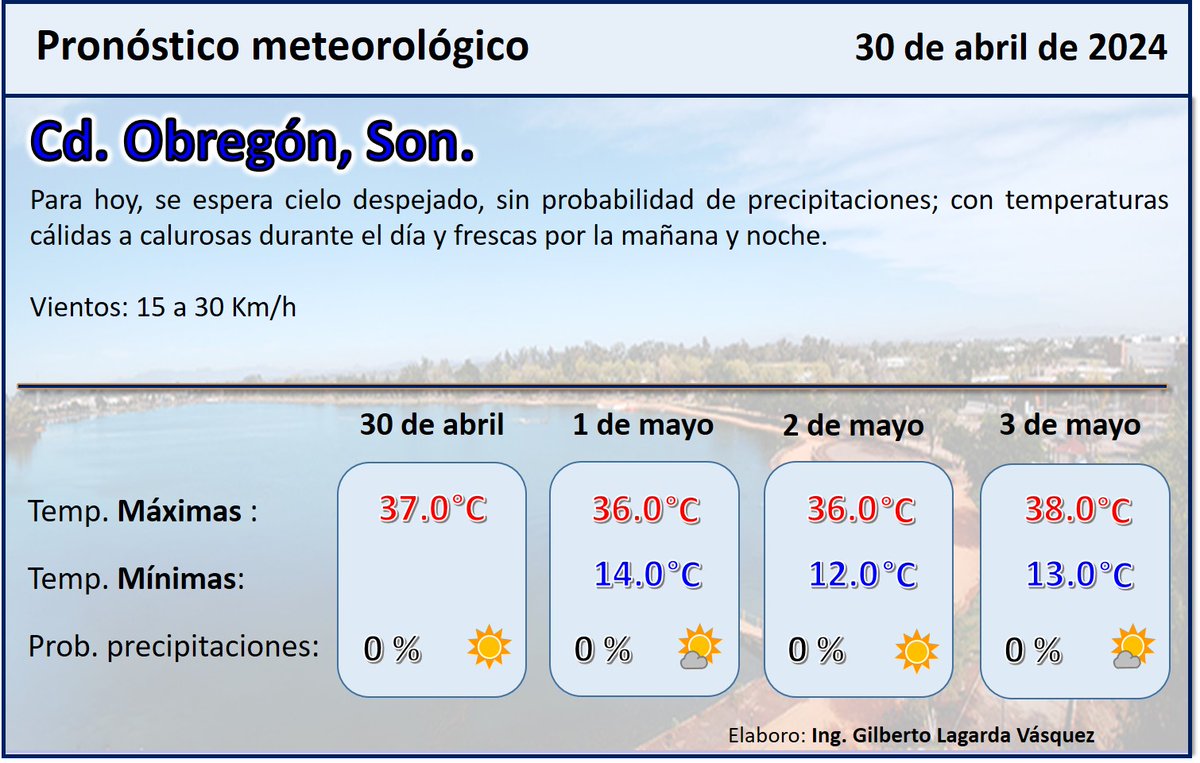 Pronóstico meteorológico para Ciudad #Obregón 30 de abril de 2024.