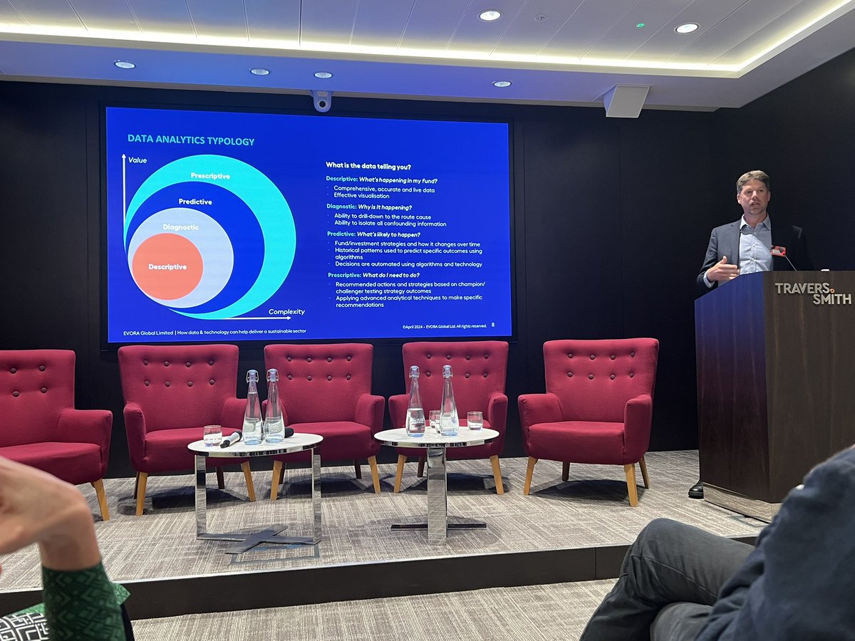 🗣️ We just heard from our final keynote speaker Nick Hogg (@evoraglobal) on how data and technology can help deliver a sustainable property sector. 💻 Nick discussed the power of tech to make informed, sustainable decisions and how we can use metrics to tackle climate change.